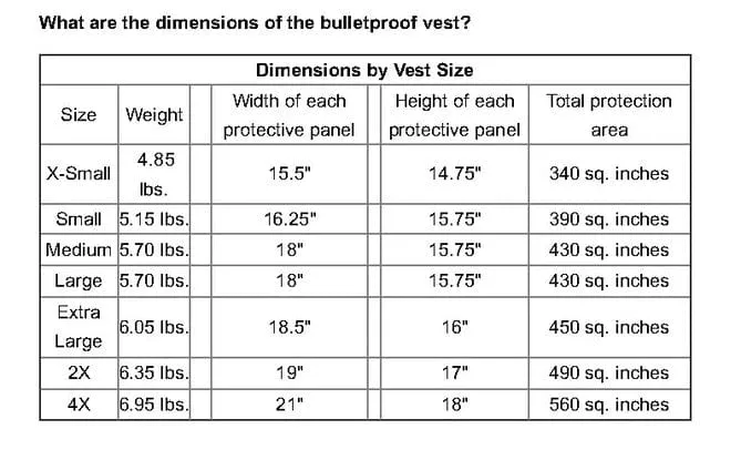 Bulletsafe Bulletproof Vest VP3 Level IIIA - NIJ Certified Level 3 Body Armor - Large Black